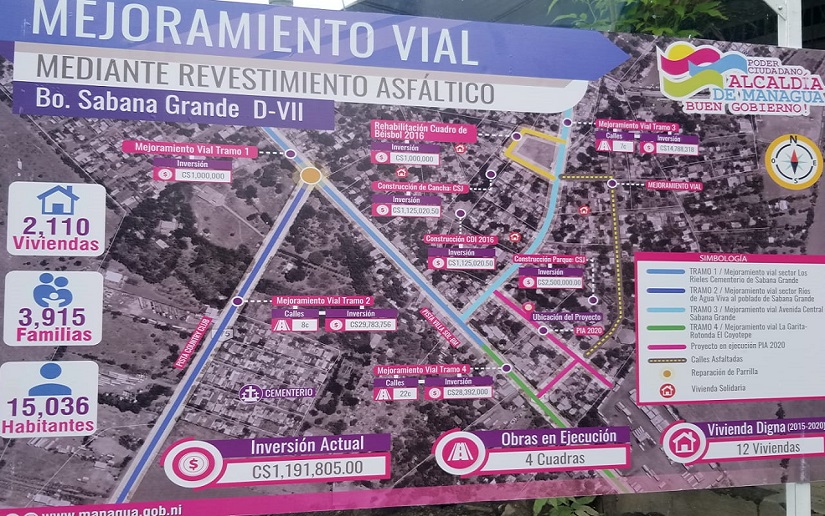 SABANA GRANDE